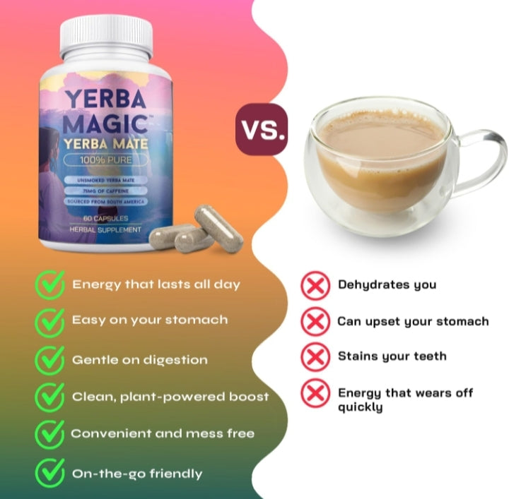 Yerba Magic™ Capsules
